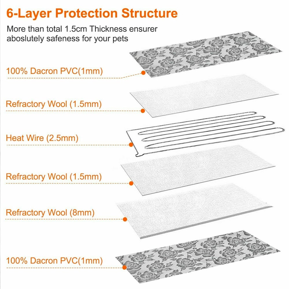 thermal heating waterproof bed pad for pets with adjus | dropsona - neutral - close-up detail