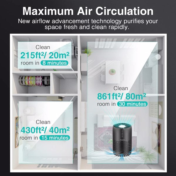 air purifier for home large room h13 hepa filter c | dropsona - neutral - front view