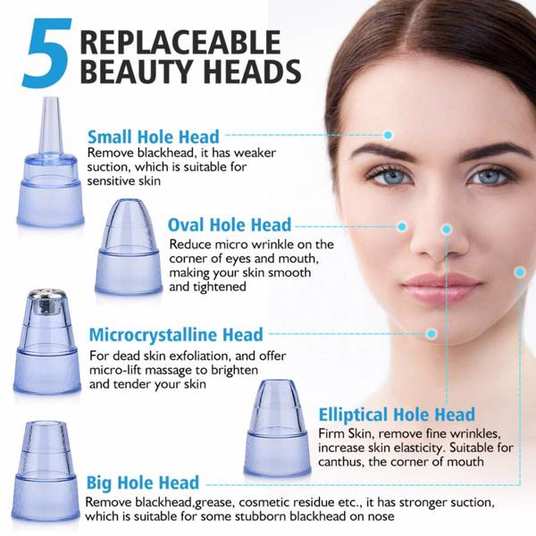 electric skin blackhead vacuum facial remove | dropsona - neutral - close-up detail