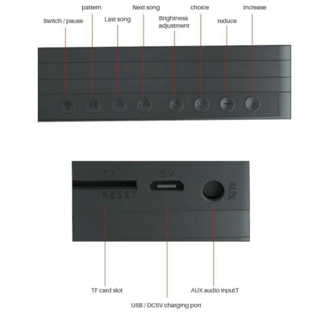 led display alarm clock wireless bluetooth speakers | dropsona - neutral - usage example