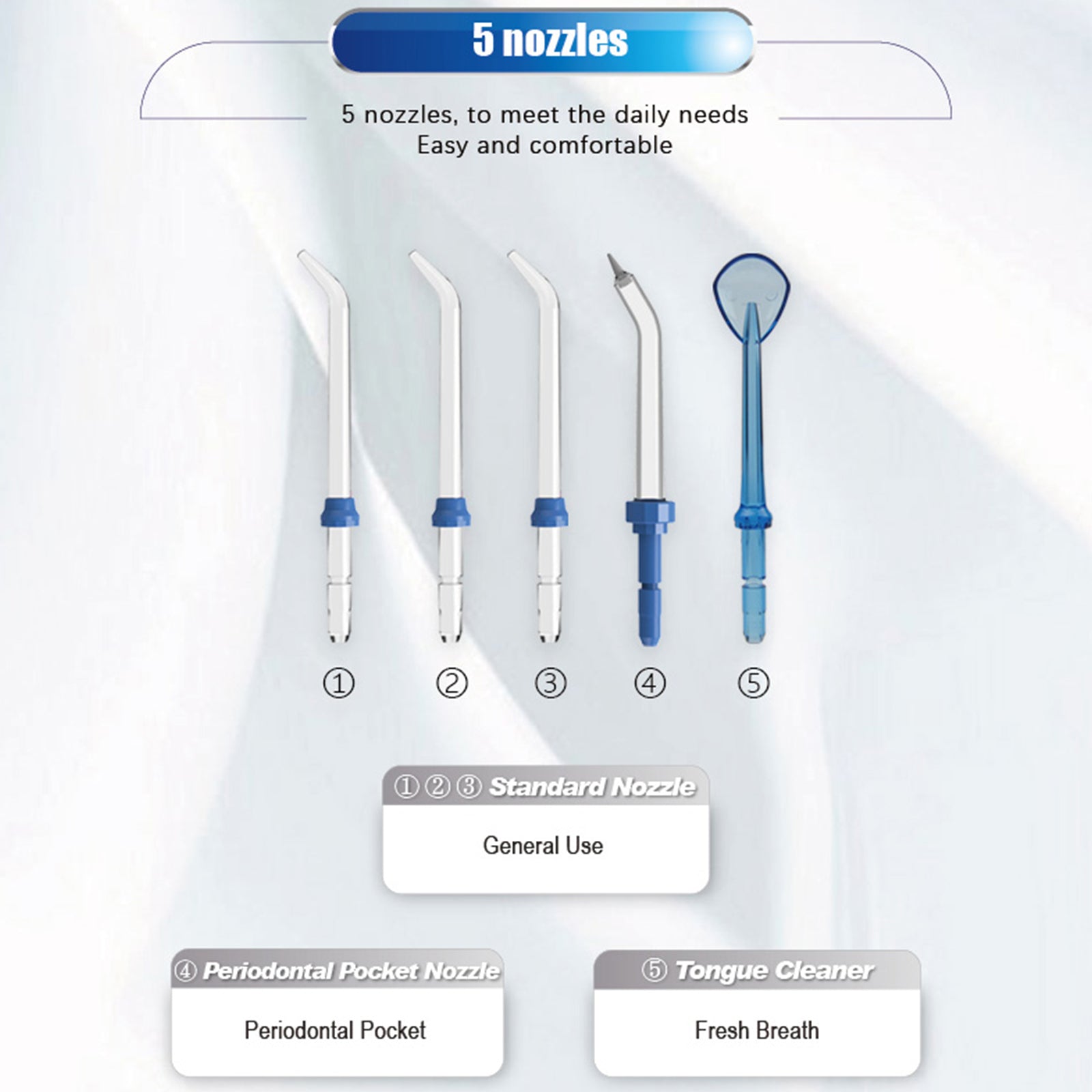 oral irrigator teeth water flosser waterproof 800ml vo | dropsona - neutral - packaging
