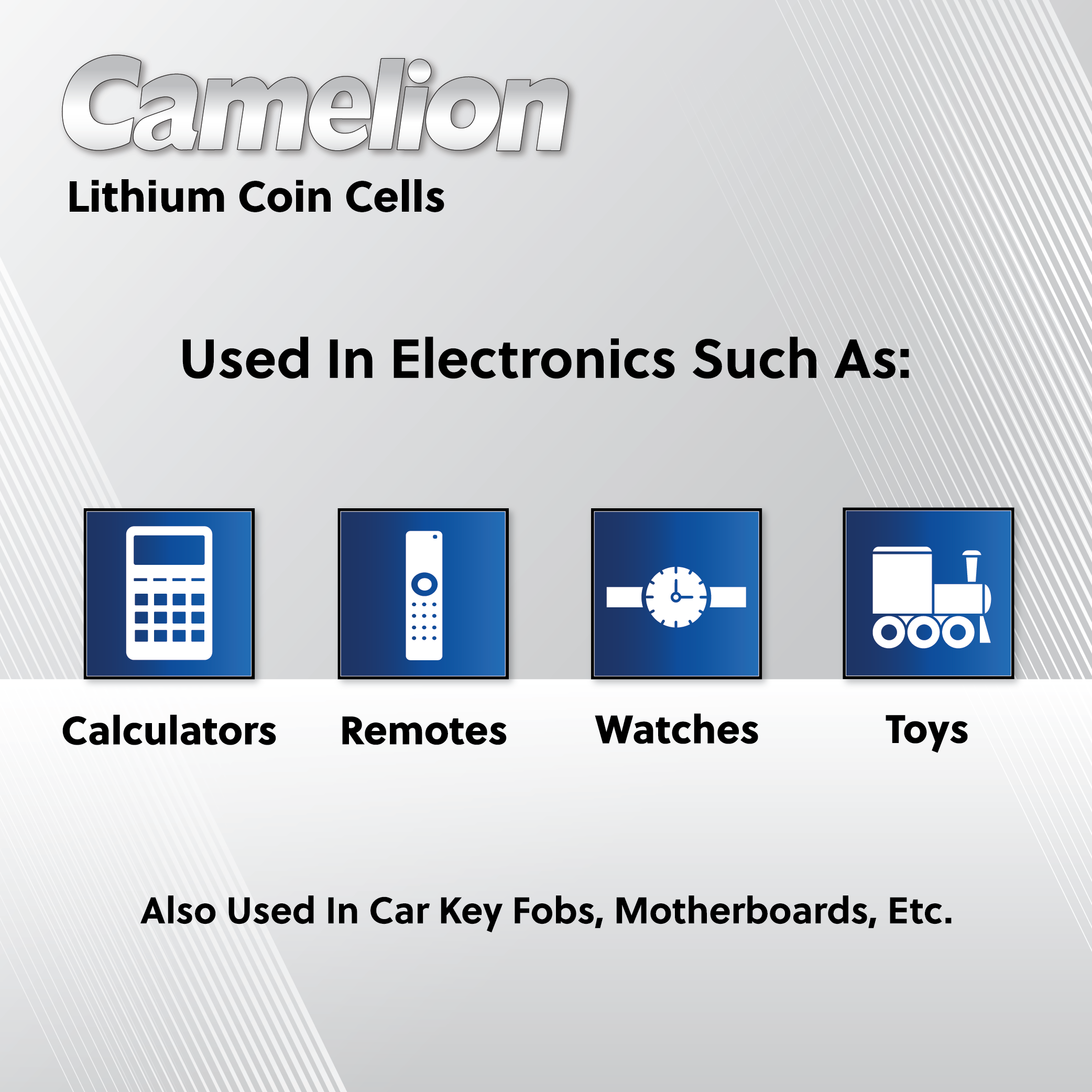 camelion cr2450 3v lithium primary coin cell battery ( | dropsona - neutral - material texture