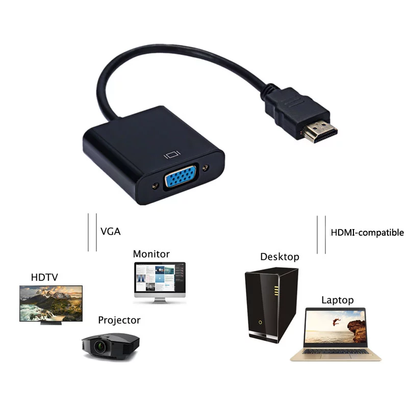 1080p hdmi-compatible to vga adapter for xbox ps4 pc | dropsona - neutral - material texture