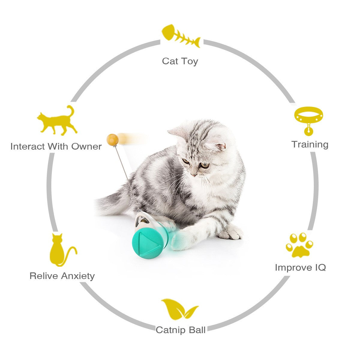 tumbler balanced wheel swinging ball cat toy – descrip | dropsona - neutral - size reference