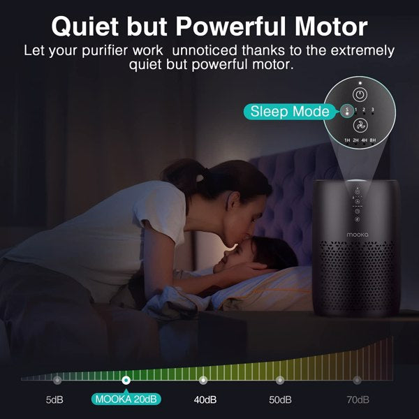 air purifier for home large room h13 hepa filter c | dropsona - neutral - material texture