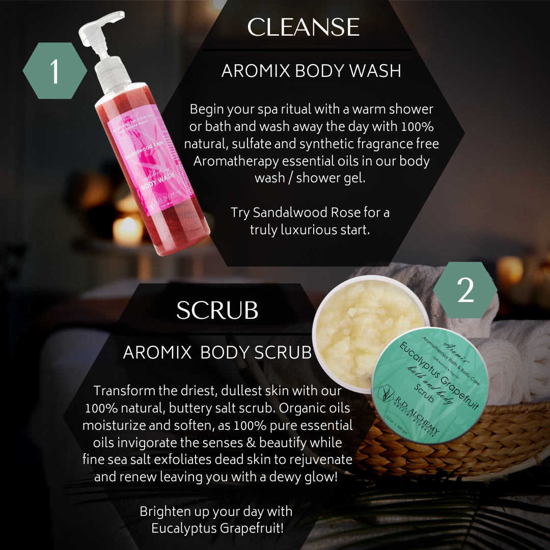 rosemary patchouli body care set – you have skin that | dropsona - neutral - close-up detail
