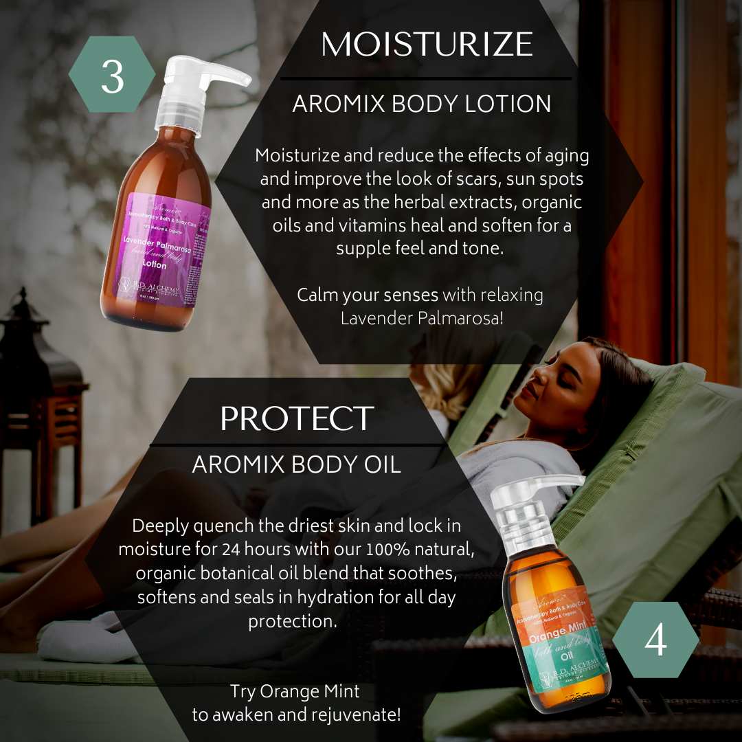 rosemary patchouli body care set – you have skin that | dropsona - neutral - material texture